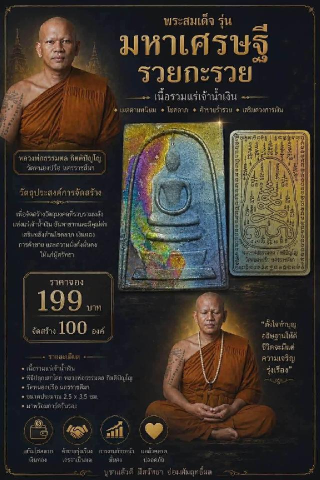 พระสมเด็จ รุ่น “มหาเศรษฐีรวยกะรวย” เนื้อรวมแร่เจ้าน้ำเงิน เปิดจองครับ