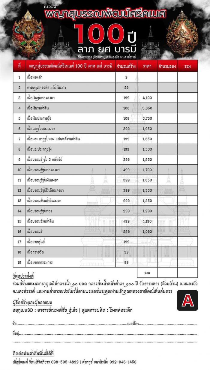 พญาสุบรรณพัฒน์100ปี ลาภ ยศ บารมี พญาสุบรรณพัฒน์ศรีคเนศ 100 ปี ลาภ ยศ บารมี วัตถุมงคลพุทธศิลป์ ในทำเนียบวัดห้วยด้วน เปิดจองครับ