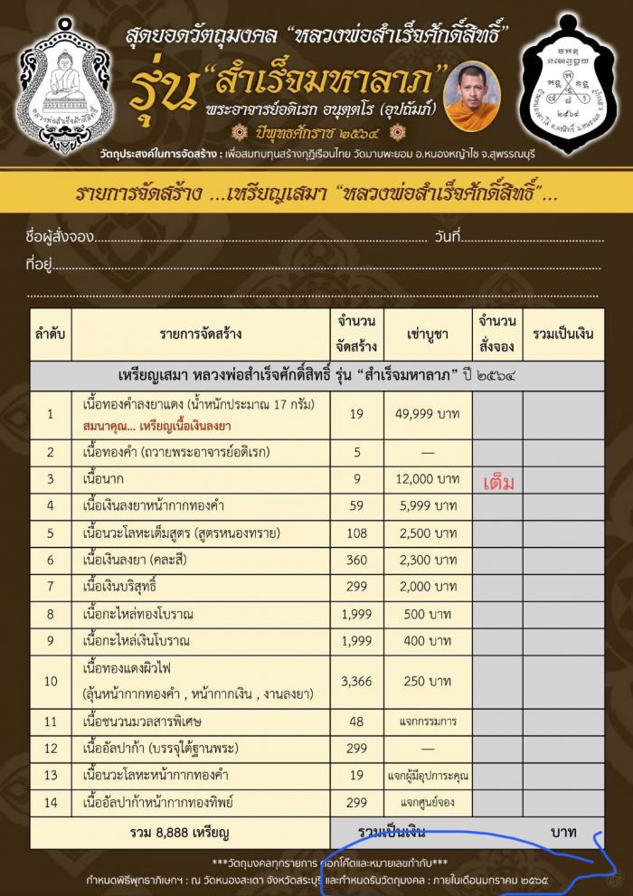 หลวงพ่อสำเร็จศักดิ์สิทธิ์ #ศักดิ์สิทธิจริงๆ #สำเร็จมหาลาภ #พระอาจารย์อดิเรก อนุตฺตโร อุปถัมภ์ เปิดจองครับ