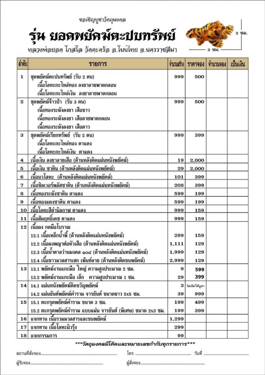 หลวงพ่อยอด โกสโล วัดตะคร้อ อ.โนนไทย จ.นครราชสีมา เปิดจอง