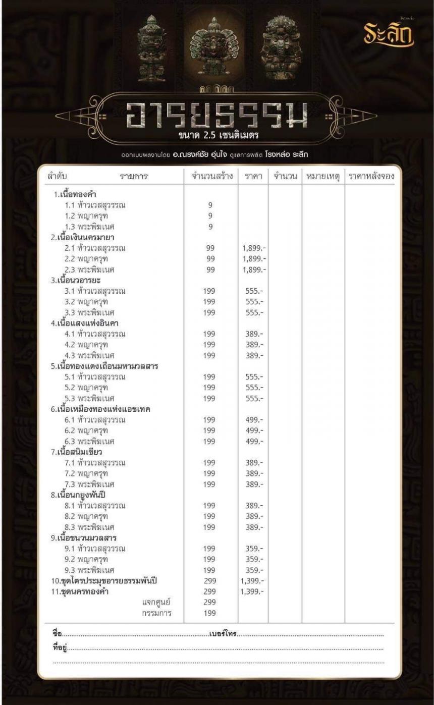 ศิลปแห่งอารยธรรมโบราณ Messo America  มี 3 ขนาด เปิดจองครับ