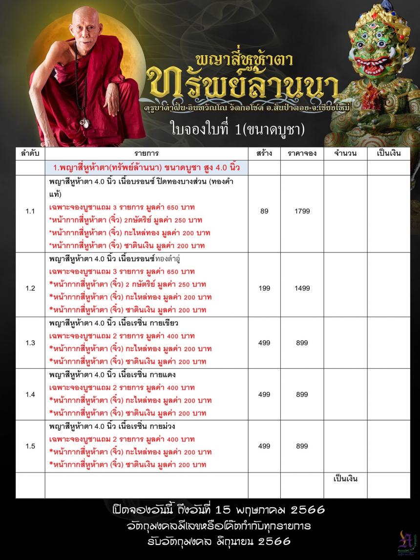 ครูบาคำฝั้น อินทวฺณโณ วัดกอโชค จ.เชียงใหม่ เปิดจองครับ