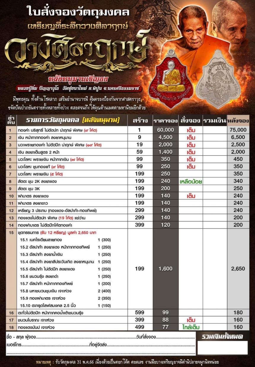เหรียญที่ระลึกในการวางศิลาฤกษ์ หลวงปู่อิ่ม วัดทุ่งนาใหม่
