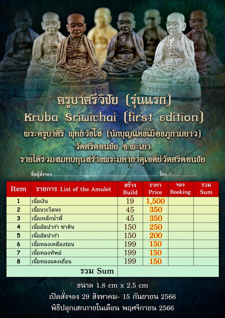 เปิด สั่ ง จ อ J 🧧 รูปหล่อ ครูบาศรีวิชัย 🧧 ⛩ (เจ้าตนบุญแห่งล้านนา) ⛩ 📌 รุ่นแรก วัดศรีดอนชัย จังหวัดพะเยา