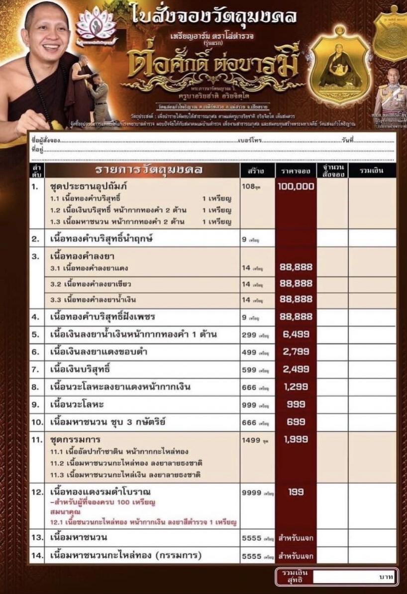เหรียญครูบาอริยชาติ อริยจิตฺโต เหรียญอาร์ม ตราโล่ตำรวจ (รุ่นแรก) รุ่น