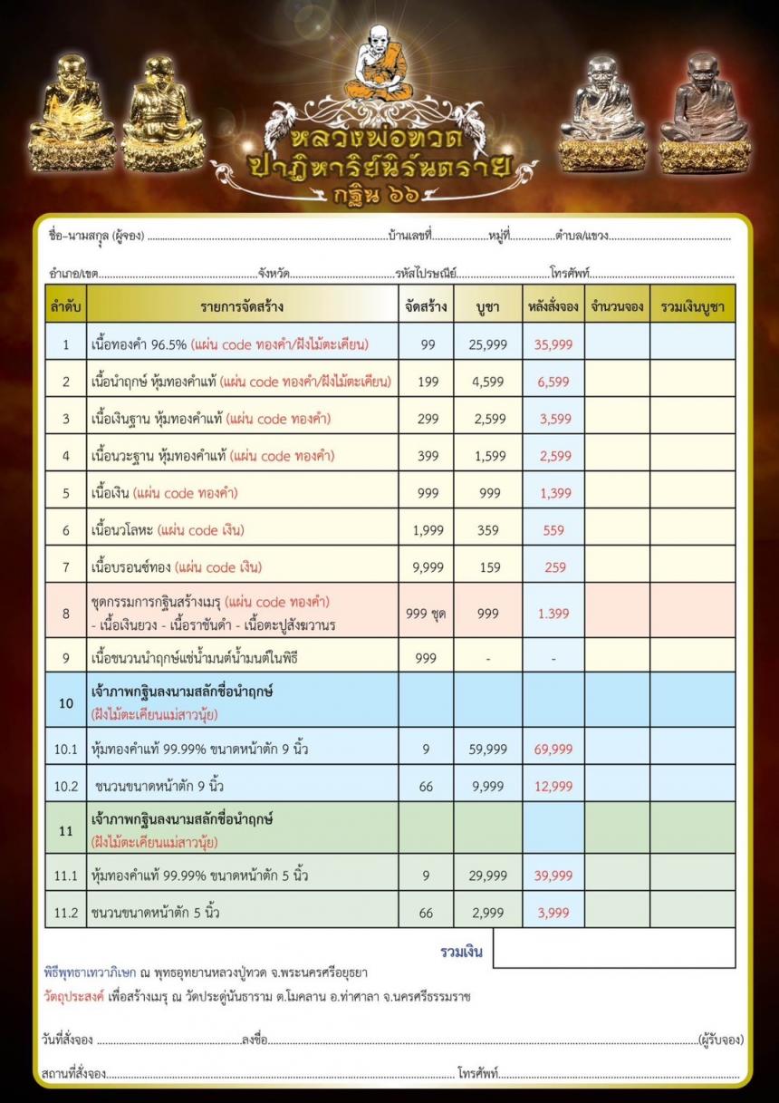 ตามรอยตำนานหลวงปู่ทวด  รวบรวมมวลสารมจากสถานที่ศักดิ์สิทธิ์ที่พักสรีระพระศพ จากประเทศมาเลเซียสู่ประเทศไทย เปิดจองครับ