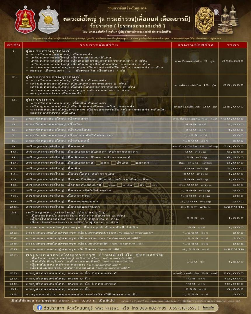 ขอเชิญสั่งจองวัตถุมงคล หลวงพ่อใหญ่ รุ่น กรมตำรวจ(เลื่อนยศ เลื่อนบารมี) วัดปราสาท จ.นนทบุรี