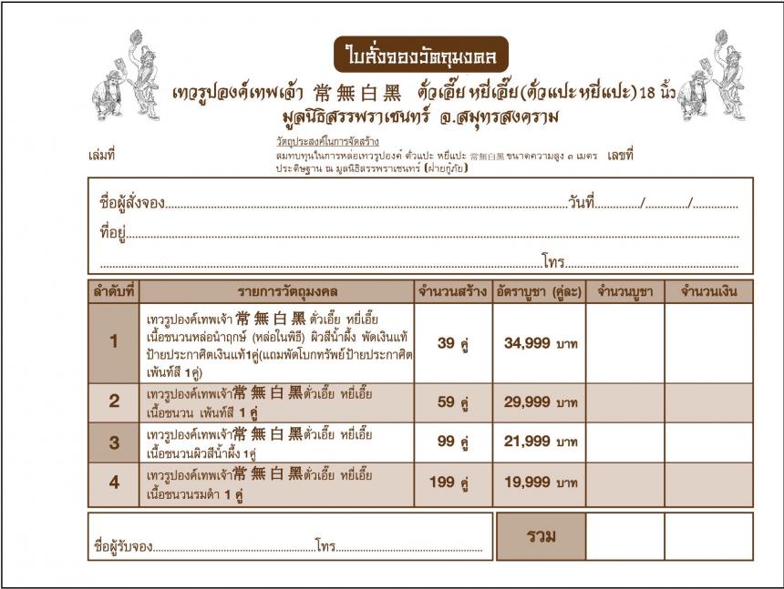 ในเมตตาบารมีแห่ง_หลวงพ่ออิฏฐ์ ภทฺทจาโร องค์อุปถัมภ์มูลนิธิสรรพราเชนทร์ ได้เมตตาปรารภให้นำองค์ตั่วแปะ หยี่แปะ  เปิดจองครับ