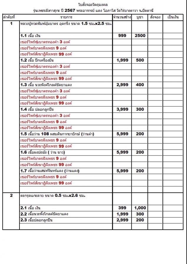 หลวงปู่ทวดอุ้มบาตร และ ตะกรุดแกะลาย รุ่น“เพชรลังกาสุกะ” ปี 2567 พระอาจารย์แดง วัดไร่บางตาวา จ.ปัตตานี เปิดจองครับ