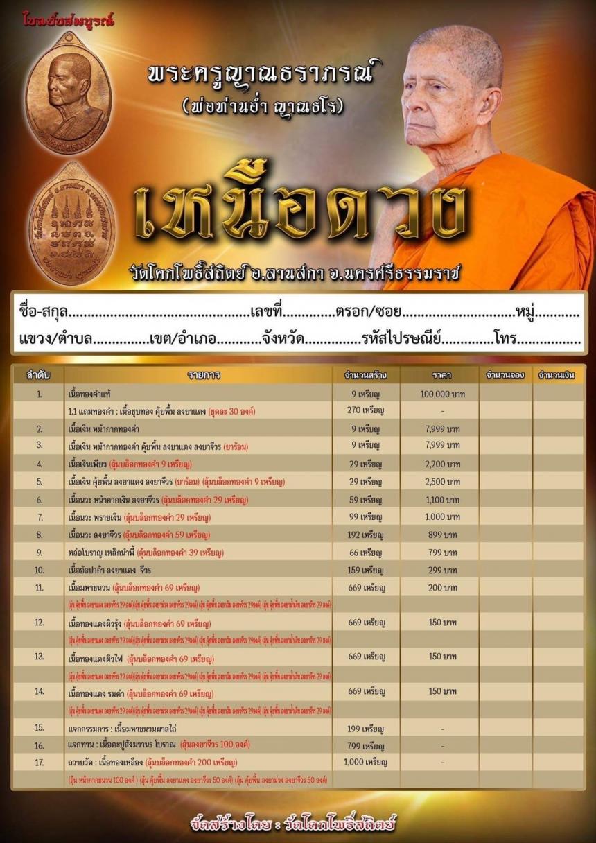 พ่อท่านอ่ำ ญาณธโร 🙏 อายุ102ปี 82พรรษา เปิดจองครับ