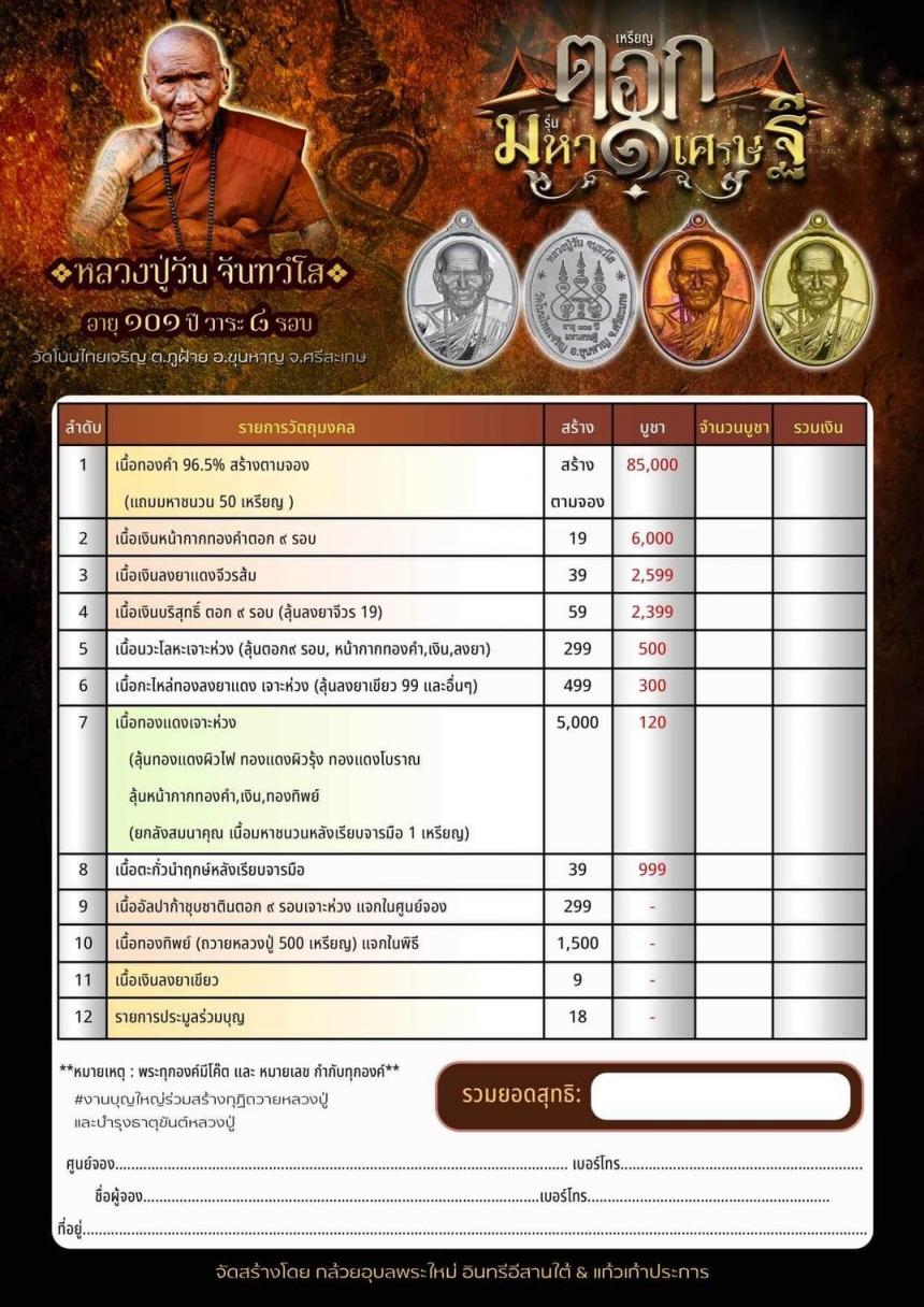 เหรียญตอก1 รุ่นมหาเศรษฐี #หลวงปู่วัน_จันทวํโส อายุ ๑๐๑ ปี วาระ ๘ รอบ วัดโนนไทยเจริญ ต.ภูฝ้าย อ.ขุนหาญ จ.ศรีสะเกษ เปิดจองครับ