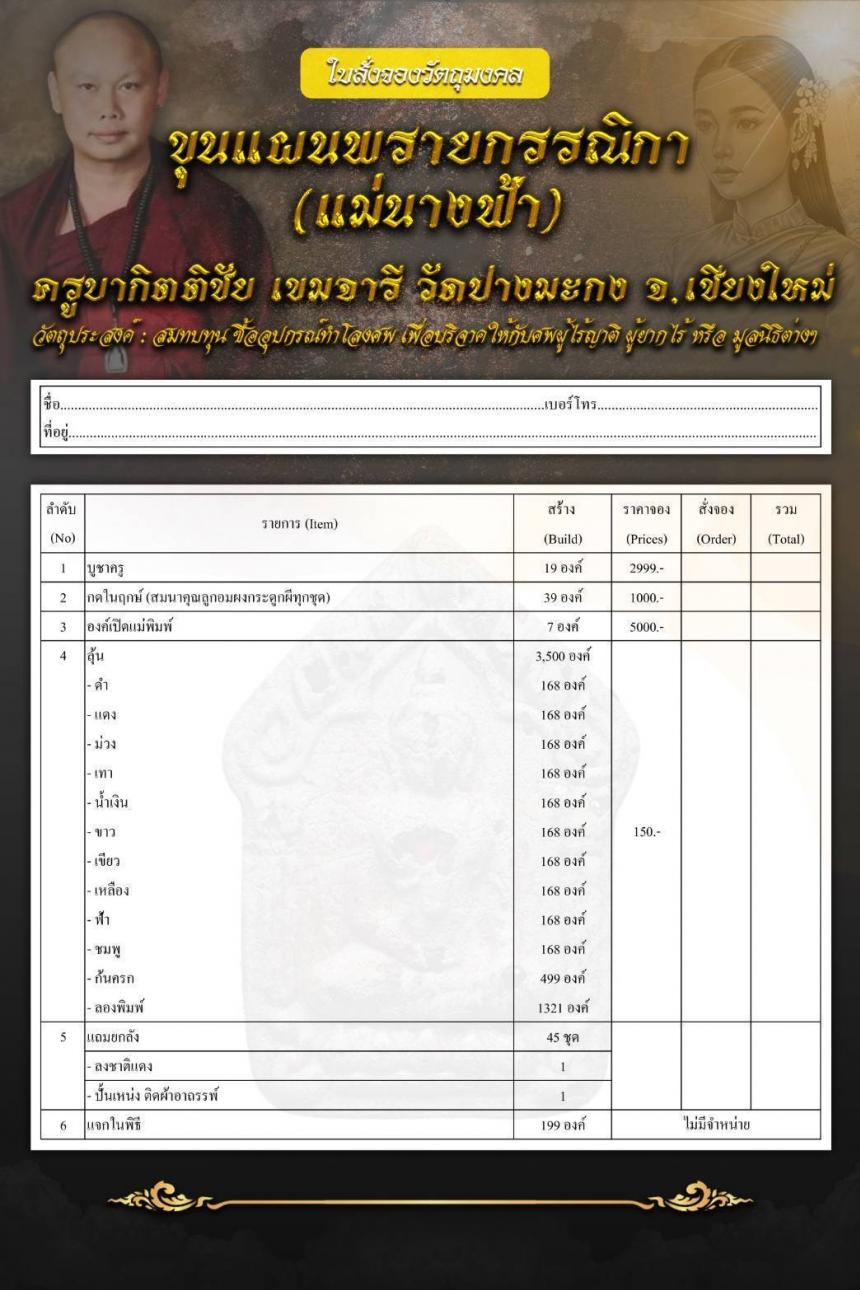 ครูบากิตติชัย_เขมจารี วัดปางมะกง อ.เชียงดาว จ.เชียงใหม่ เปิดจองครับ