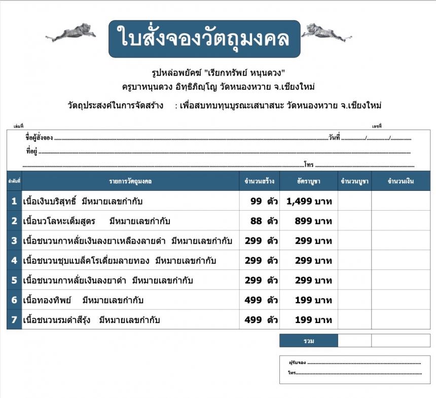 ครูบาหนุนดวง อิทฺธิภิญฺโญ วัดหนองหวาย จ.เชียงใหม่ เปิดจอง