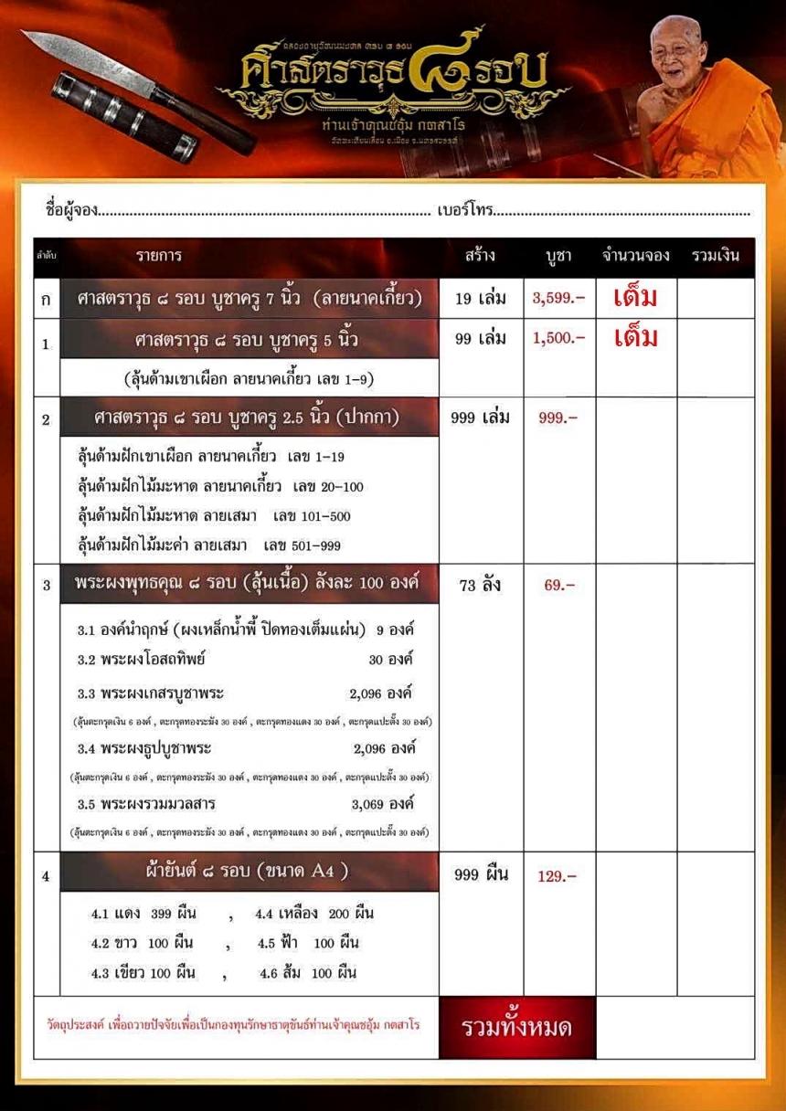 หลวงพ่อชอุ้ม วัดตะเคียนเลื่อน จ.นครสวรรค์ เปิดจองครับ