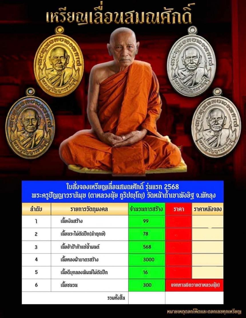 ตาหลวงนุ้ย ภูริปญฺโญ. วัดหน้าถ้ำเขาพังอิฐ จ.พัทลุง เปิดจองครับ