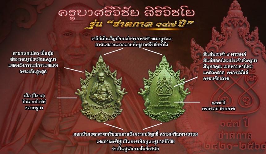 เหรียญที่ระลึกครบรอบชาตกาล 147ปี ครูบาศรีวิชัย สิริวิชโย เปิดจองครับ