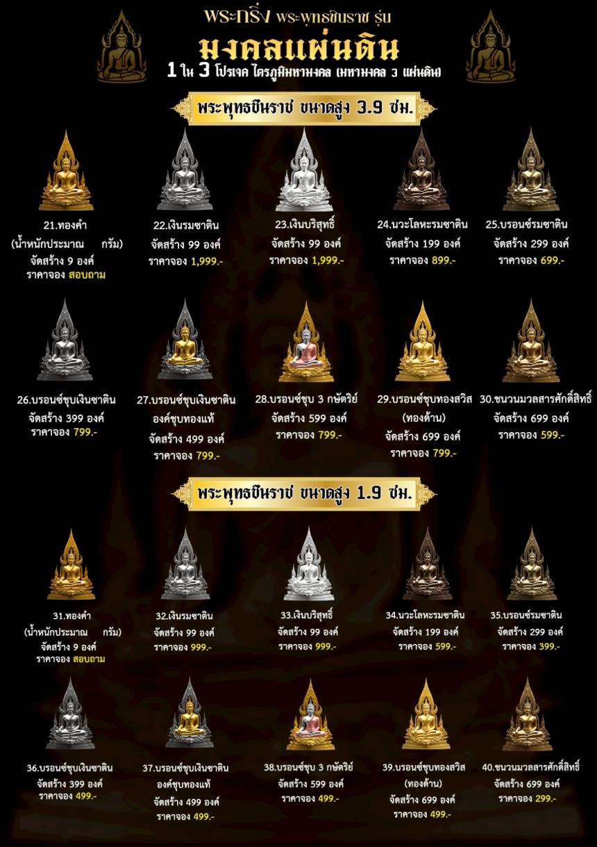 จoงพระพุทธชินราชพุทธศิลป์ รุ่น มงคลแผ่นดิน (ขนาดบูชา) 1 ใน 3 โปรเจค ไตรภูมิมหามงคล (มหามงคล 3 แผ่นดิน) เปิดจองครับ