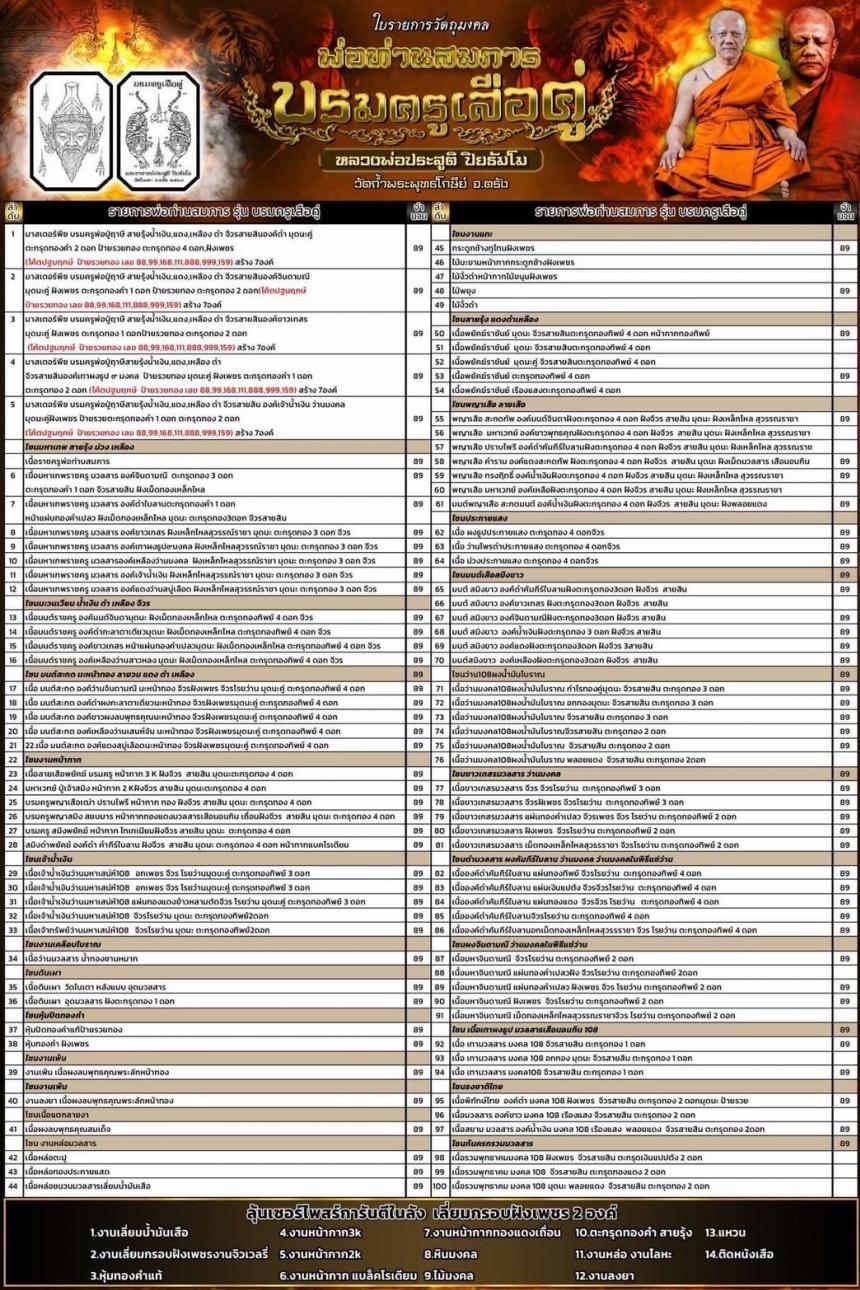 พระอาจารย์ประสูติ ปิยธัมโม วัดในเตา จ.ตรัง  เปิดจองครับ
