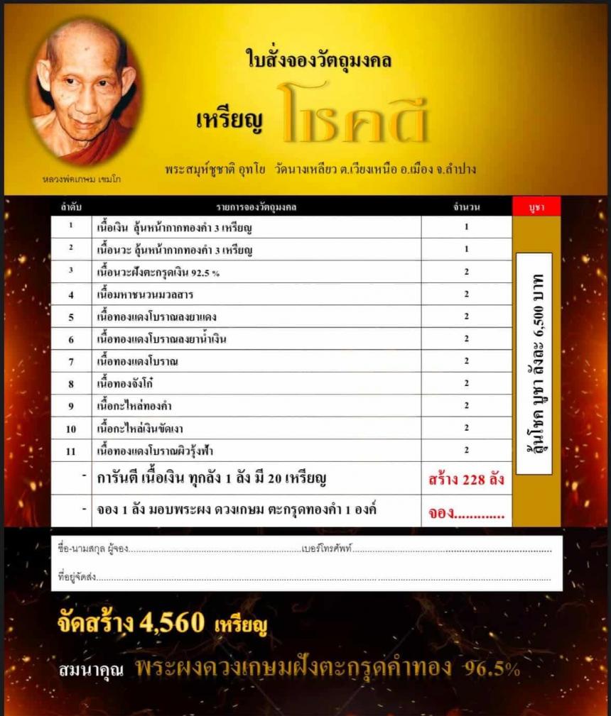 เหรียญโชคดี วัดนางเหลียว จังหวัดลำปาง เปิดจองครับ