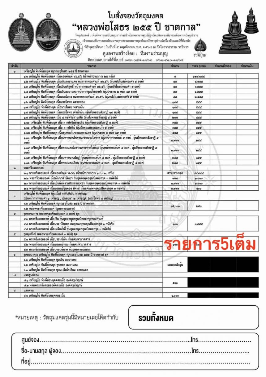 เหรียญไข่ โสธร ๒๕๕ ชาตกาล เสกโบสถ์วัดหลวงพ่อโสธร  จังหวัดฉะเชิงเทรา เปิดจองครับ