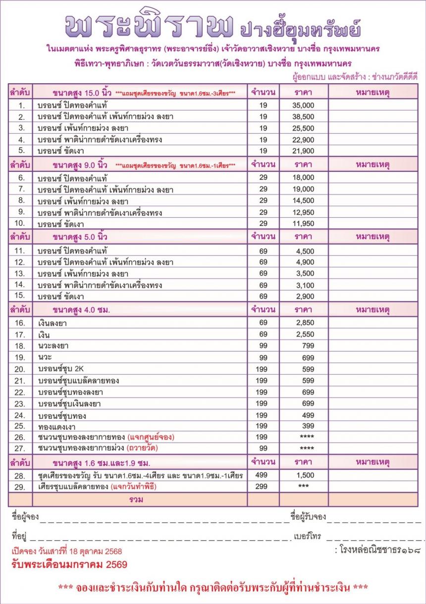 เปิดจอง “พระพิราพ ปางชี้ขุมทรัพย์” เปิดจองครับ