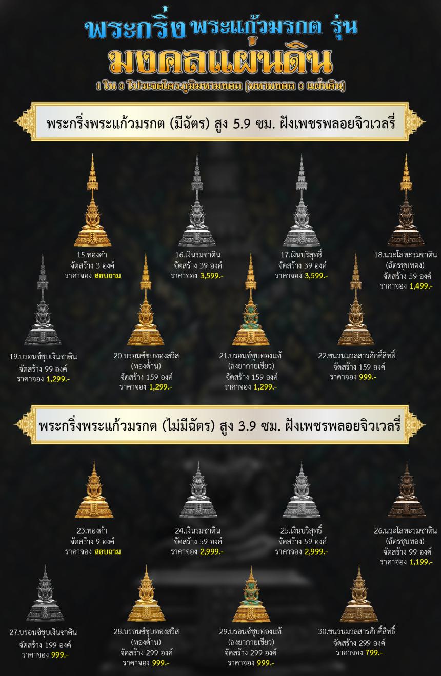 เปิดจoงพระแก้วมรกตพุทธศิลป์ รุ่น มงคลแผ่นดิน (พระกริ่ง) ฝังเพชรพลอยจิวเวลรี่ 1 ใน 3 โปรเจค ไตรภูมิมหามงคล (มหามงคล 3 แผ่นดิน)