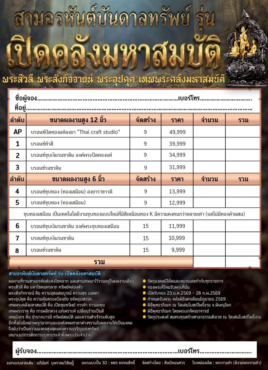เปิดจoงผลงานชุดสามอรหันต์บันดาลทรัพย์ เปิดจองครับ