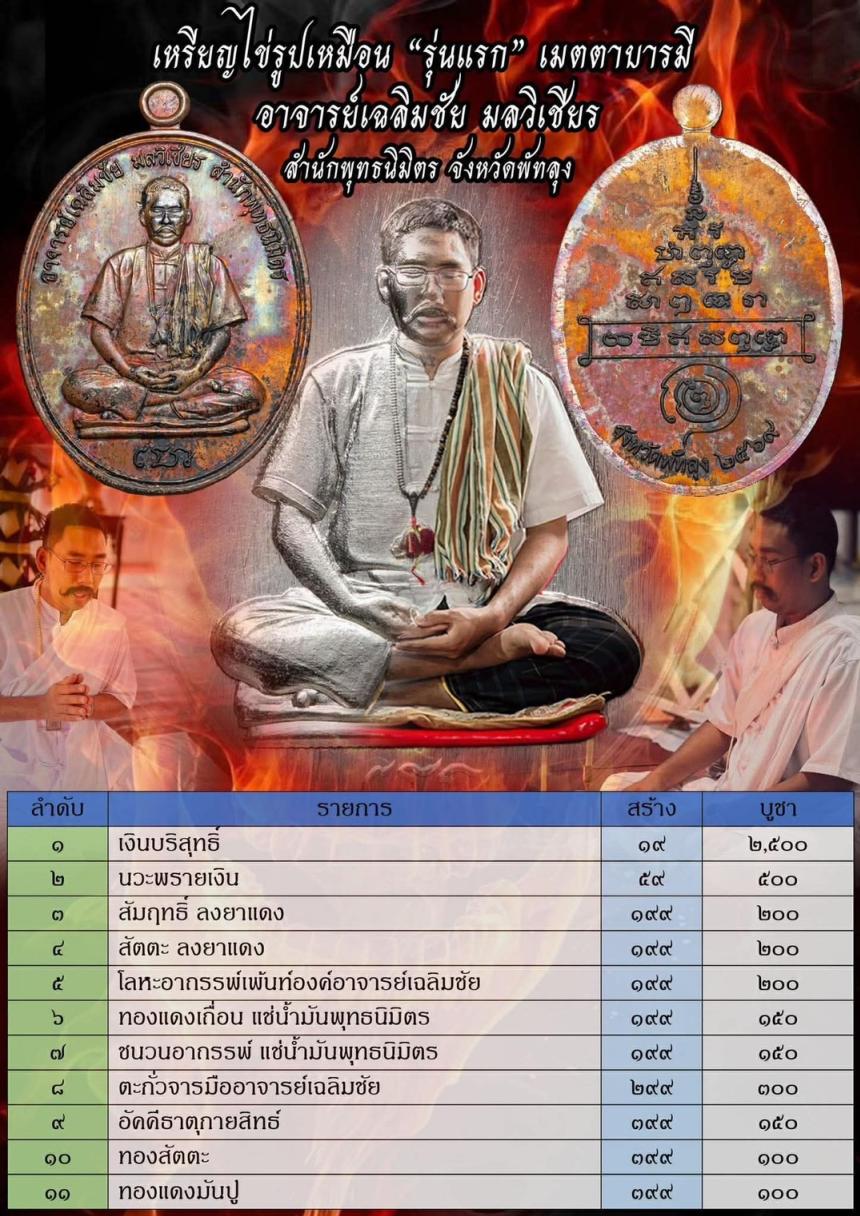 อาจารย์เฉลิมชัย มลวิเชียร สำนักพุทธนิมิตร พัทลุง เปิดจองครับ