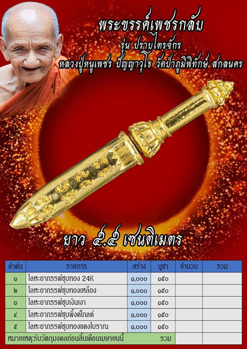 หลวงปู่หนูเพชร ปัญญาวุโธ วัดป่าภูมิพิทักษ์ สกลนคร เปิดจองครับ