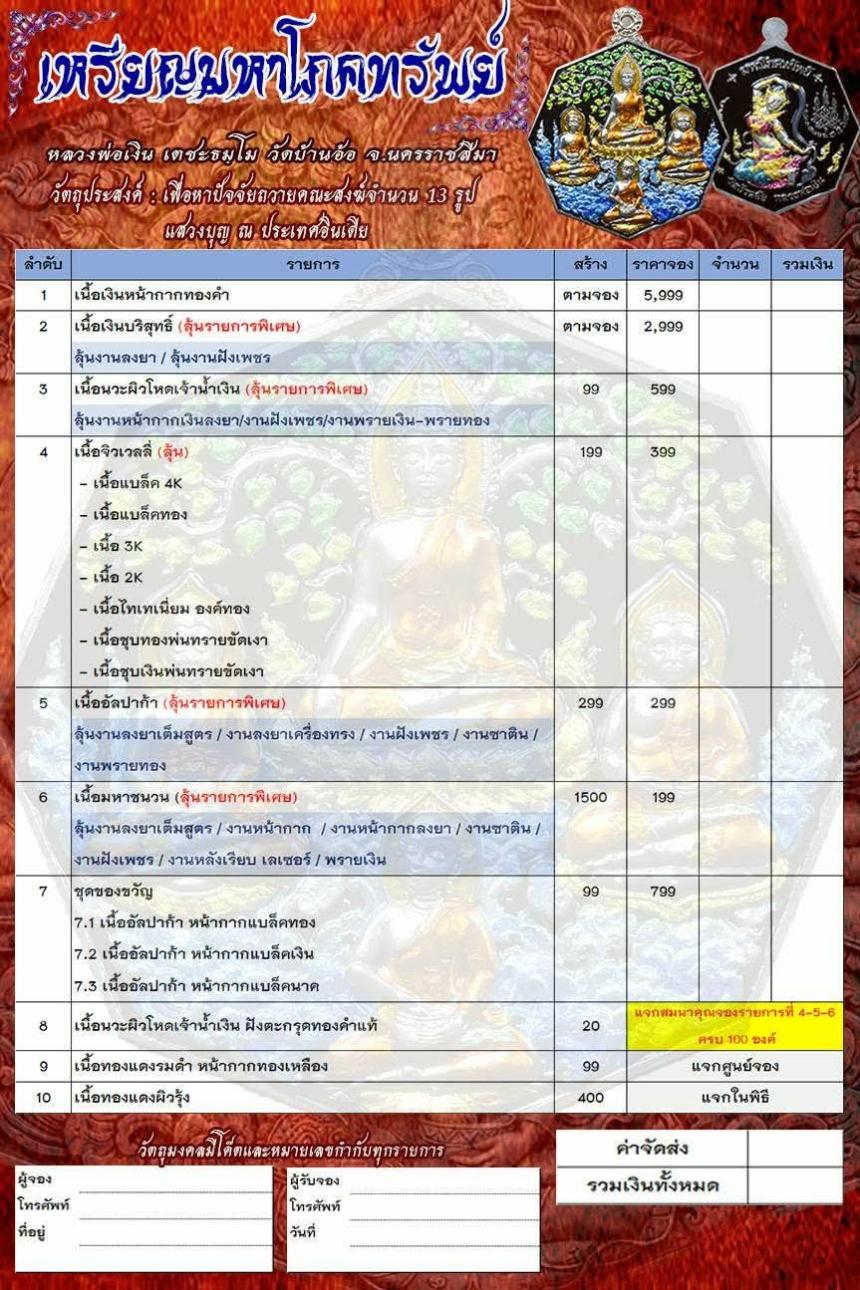 เหรียญมหาโภคทรัพย์ หลวงพ่อเงิน วัดบ้านอ้อ นครราชสีมา เปิดจองครับ