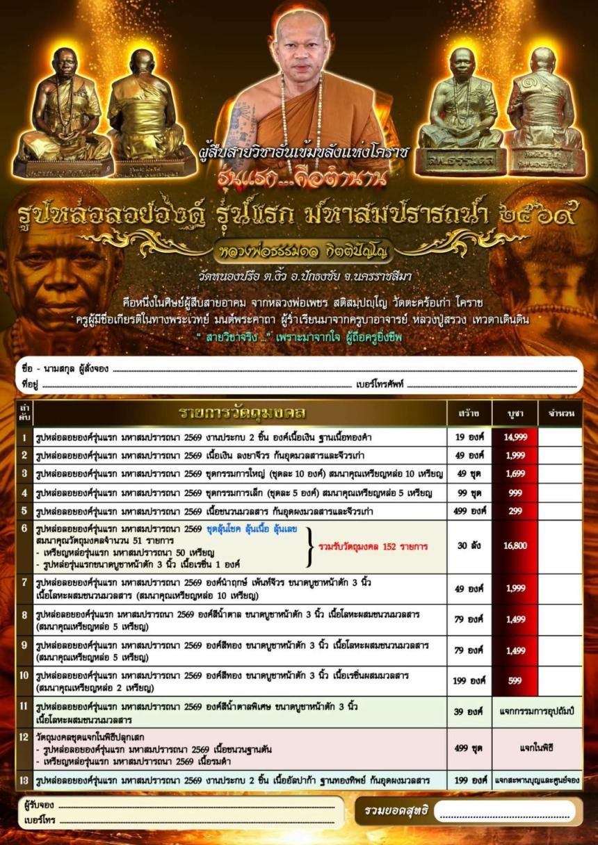 หลวงพ่อธรรมดล กิตติปัญโญ วัดหนองปรือ ต.งิ้ว อ.ปักธงชัย จ.นครราชสีมา  เปิดจองครับ
