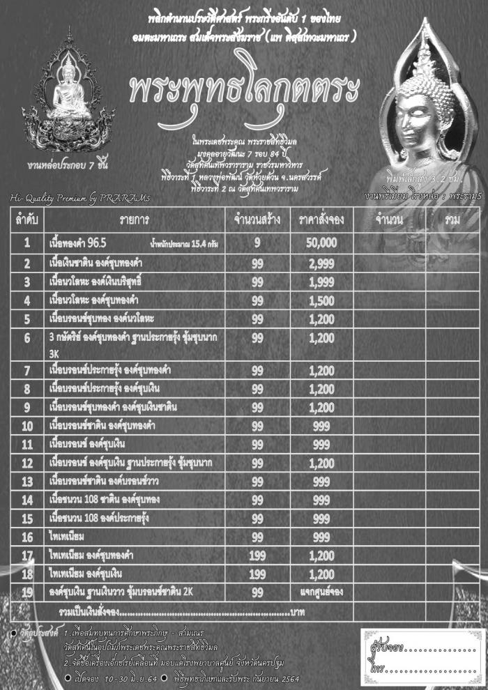 พระพุทธ​โลกุตตระ ในพระเดชพระคุณ​ พระราชสิทธิ​วิมล​ คณะ2  วัดสุทัศ​น​เทพ​วรา​รา​มราช​วรมหาวิหาร เปิดจองครับ