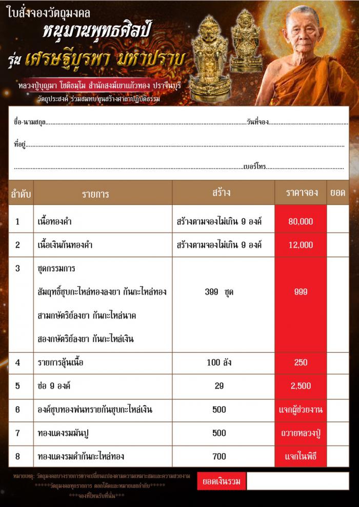 หลวงปู่บุญมา โชติธมฺโม สำนักสงฆ์เขาแก้วทอง ปราจีนบุรี เปิดจองครับ