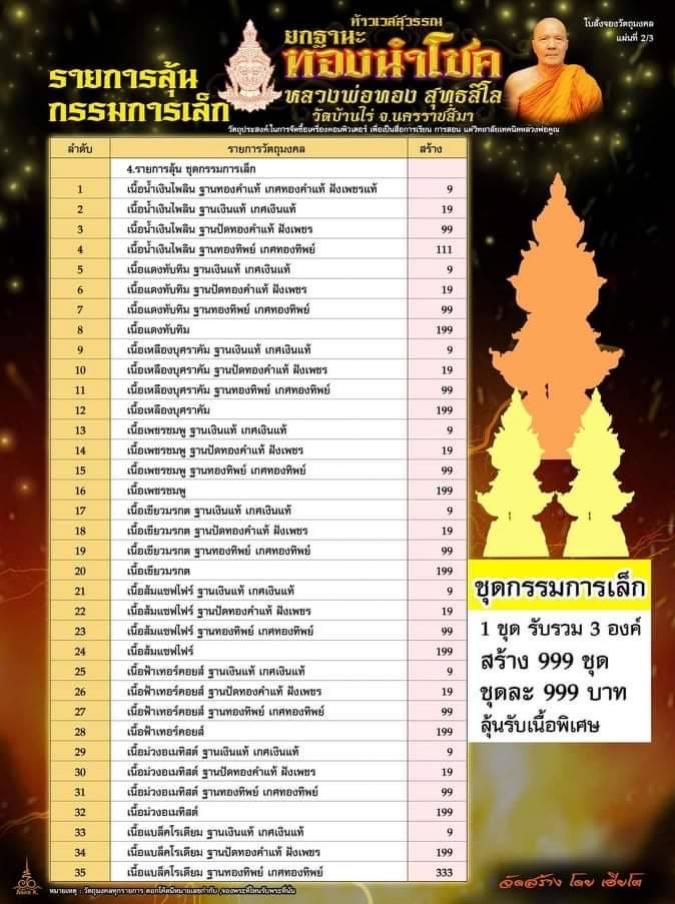 เปิดจองครับ หลวงพ่อทอง วัดบ้านไร่ จ.นครราชสีมา “รุ่นยกฐานะทองนำโชค”