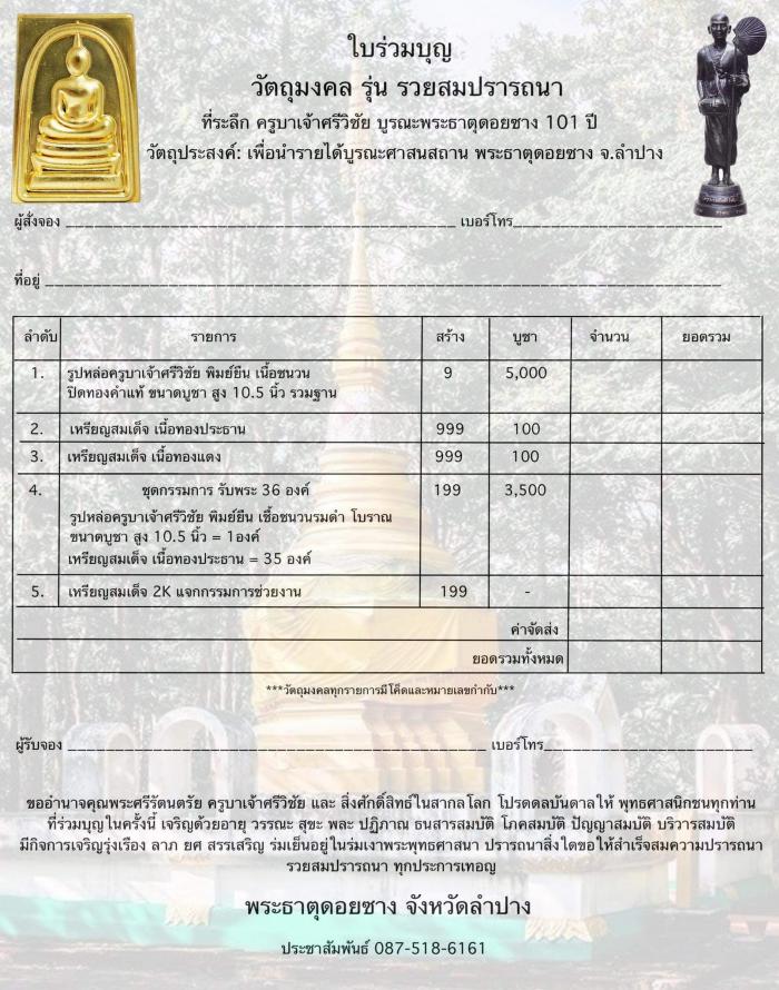 เปิดสั่งจองครับ มียอดจำกัดครับ