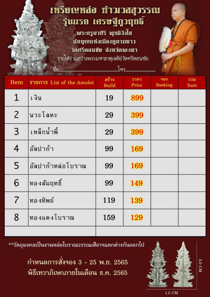 พระครูบาศิริ พุทธิวังโส 💯 (นักบุญแห่งเมืองภูกามยาว) ⛩ วัดศรีดอนชัย อ.ภูกามยาว จ.พะเยา เปิดจองครับ