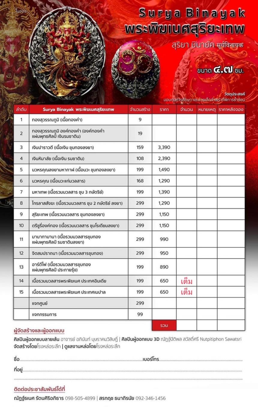 เปิดจองเหรียญ  เหรียญ​พระ​พิฆเนศ​ สุริยะ​เทพ​ 