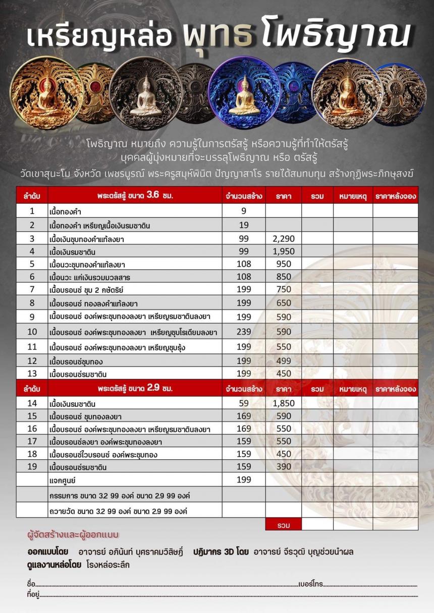 เปิดสั่งจอง พุทธโพธิญาณ เหรียญหล่อพุทธศิลป์ เปิดจองครับ