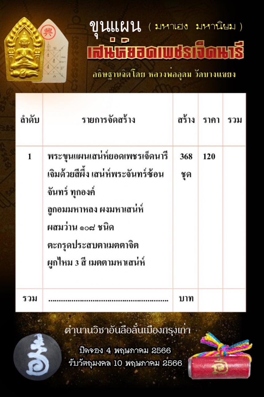 ตะกรุดประสบตา ถ้าว่า เพียงมองก็ใจอ่อนละทวยเป็นเมตตายิ่ง เปิดจองครับ