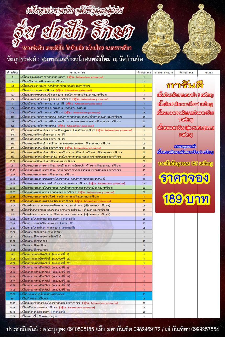 เหรียญพระนาคปรก ท้าวเวสสุวรรณ รุ่น ปกปักรักษา หลวงพ่อเงิน เตชธมฺโม วัดบ้านอ้อ ต.กำปัง อ.โนนไทย  จ.นครราชสีมา เปิดจองครับ