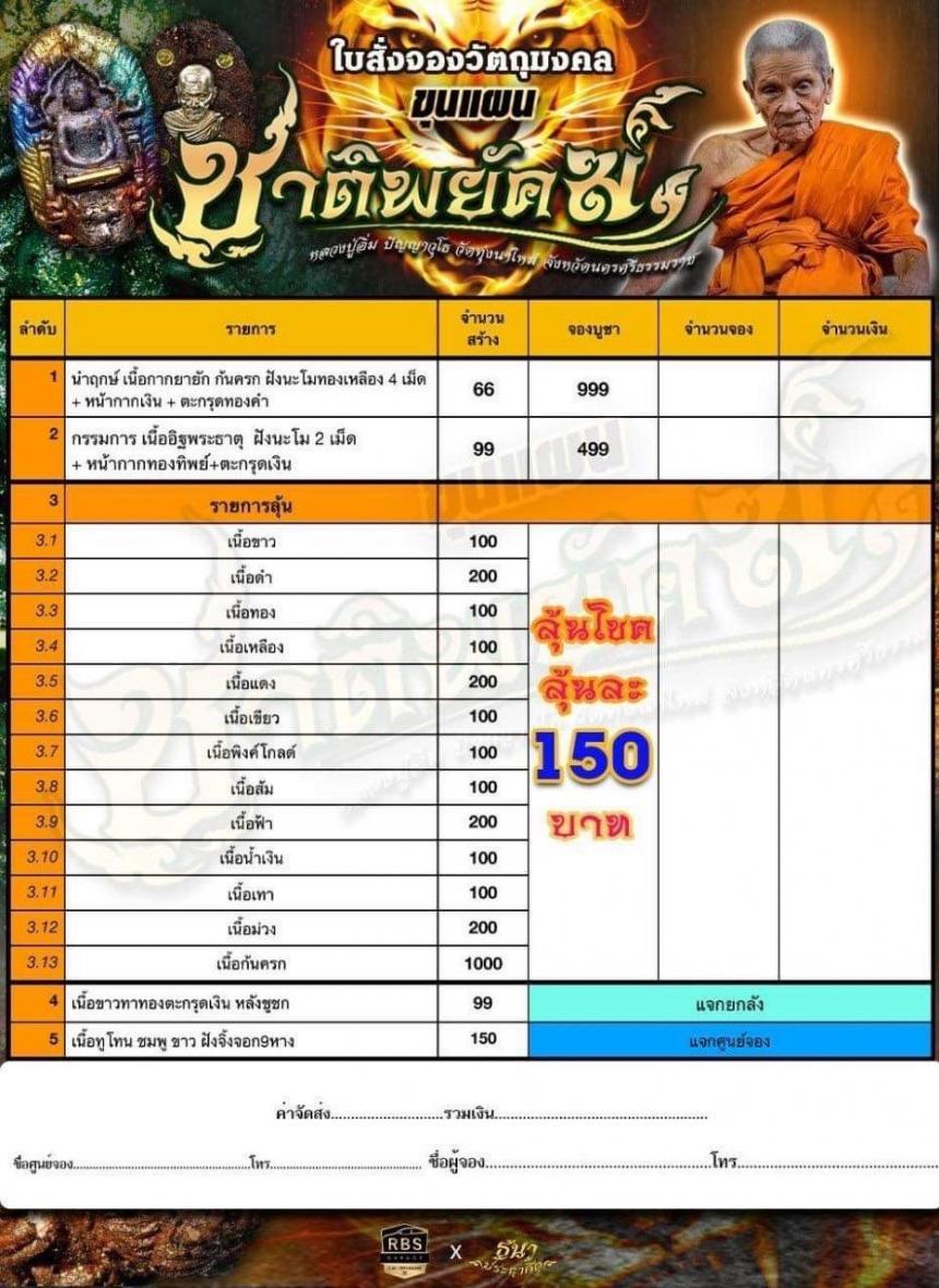 หลวงปู่อิ่ม ปัญญาวุโธ วัดทุ่งนาใหม่ จ.นครศรีธรรมราช เปิดจองครับ