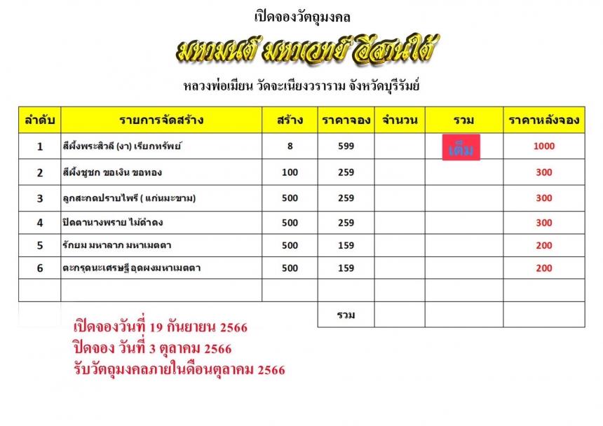 ปิดตานางพราย‼️ หลวงพ่อเมียน วัดจะเนียงวราราม จ.บุรีรัมย์