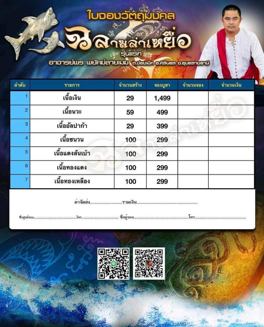ปลาฉลามล่าเหยื่อ " (อักขระตัวเสี้ยน) อาจารย์พร พยัคฆ์ลายเมฆ เปิดจองครับ
