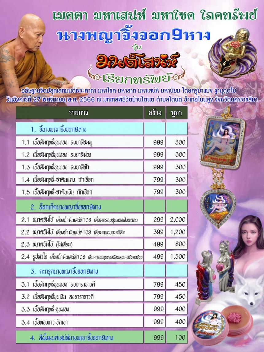 ครูบาแบ่ง ฐานุตฺตโม วัดบ้านโตนด โคราช เปิดจองครับ