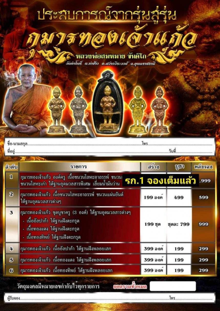 หลวงพ่อสมหมาย ขันติโก วัดคำโพธิ์ ต.ท่าช้าง อ.สว่างวีระวงศ์ จ.อุบลราชธานี เปิดจองครับ