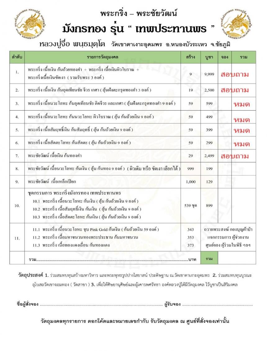 พระกริ่ง- พระชัยวัฒน์ มังกรทอง หลวงปู่จื่อ พันธมุตโต วัดเขาตาเงาะอุดมพร เปิดจอง