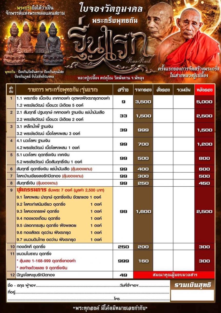 หลวงปู่เปลื้อง ตปคุโณ วัดพังดาน จ.พัทลุง เปิดจองครับ
