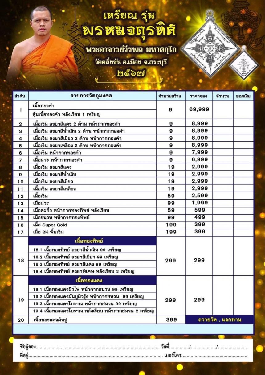 เหรียญพรหม ตำนานบารมีมหาสกฺโก วัดตลิ่งชัน