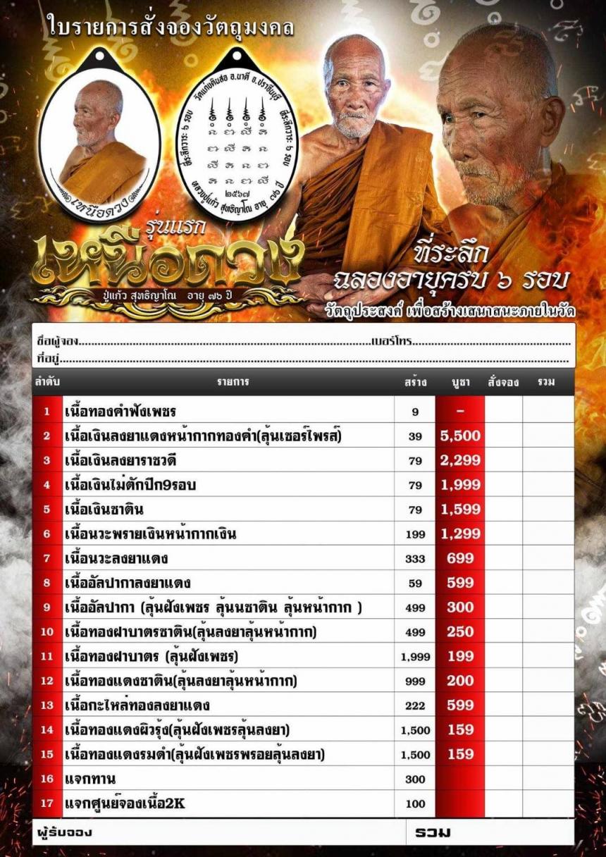 หลวงปู่แก้ว สุทธิญาโณ #วัดแก่งดินสอ ปราจีนบุรี เปิดจอง