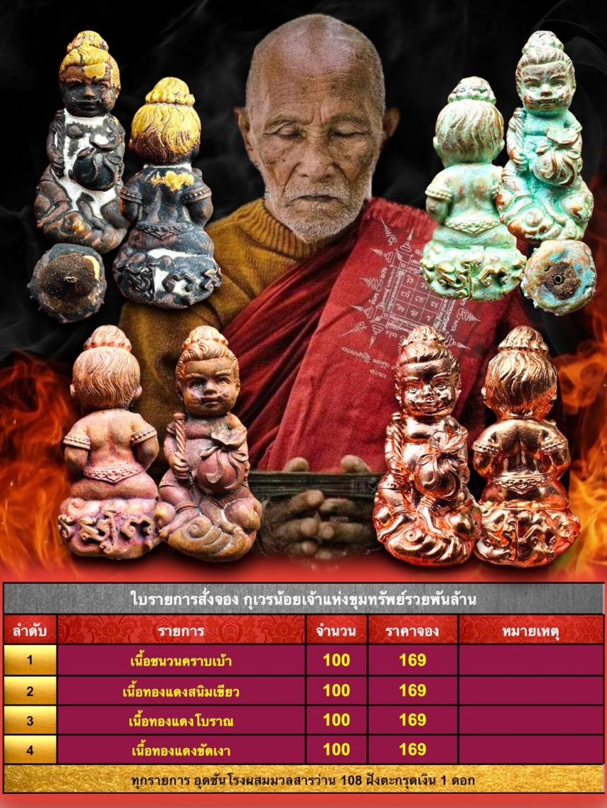 หลวงปู่แก้ว สุทธิญาโณ วัดแก่งดินสอ อ.นาดี จ.ปราจีนบุรี เปิดจองครับ
